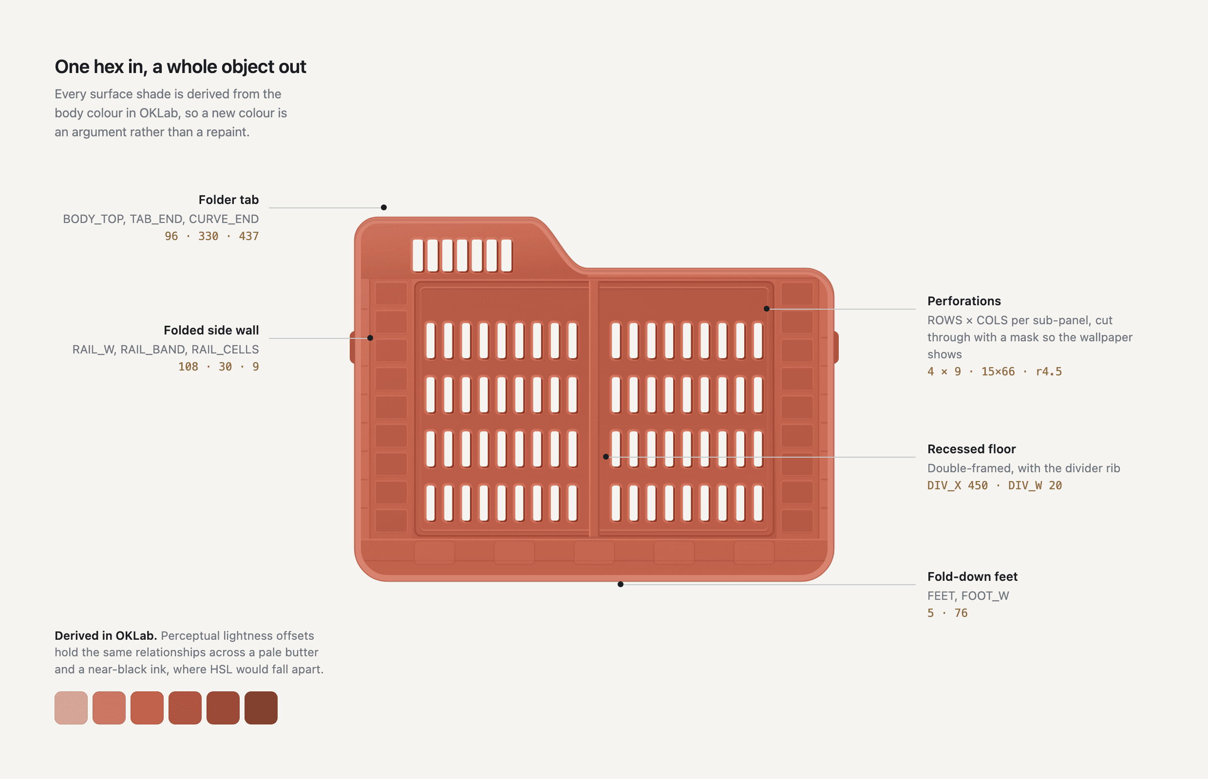 The crate with its parametric dimensions called out