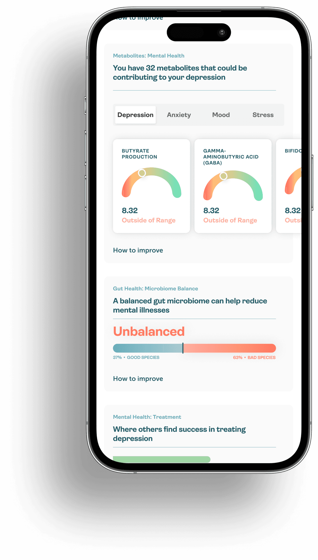 Interactive learning environment with personalised educational paths