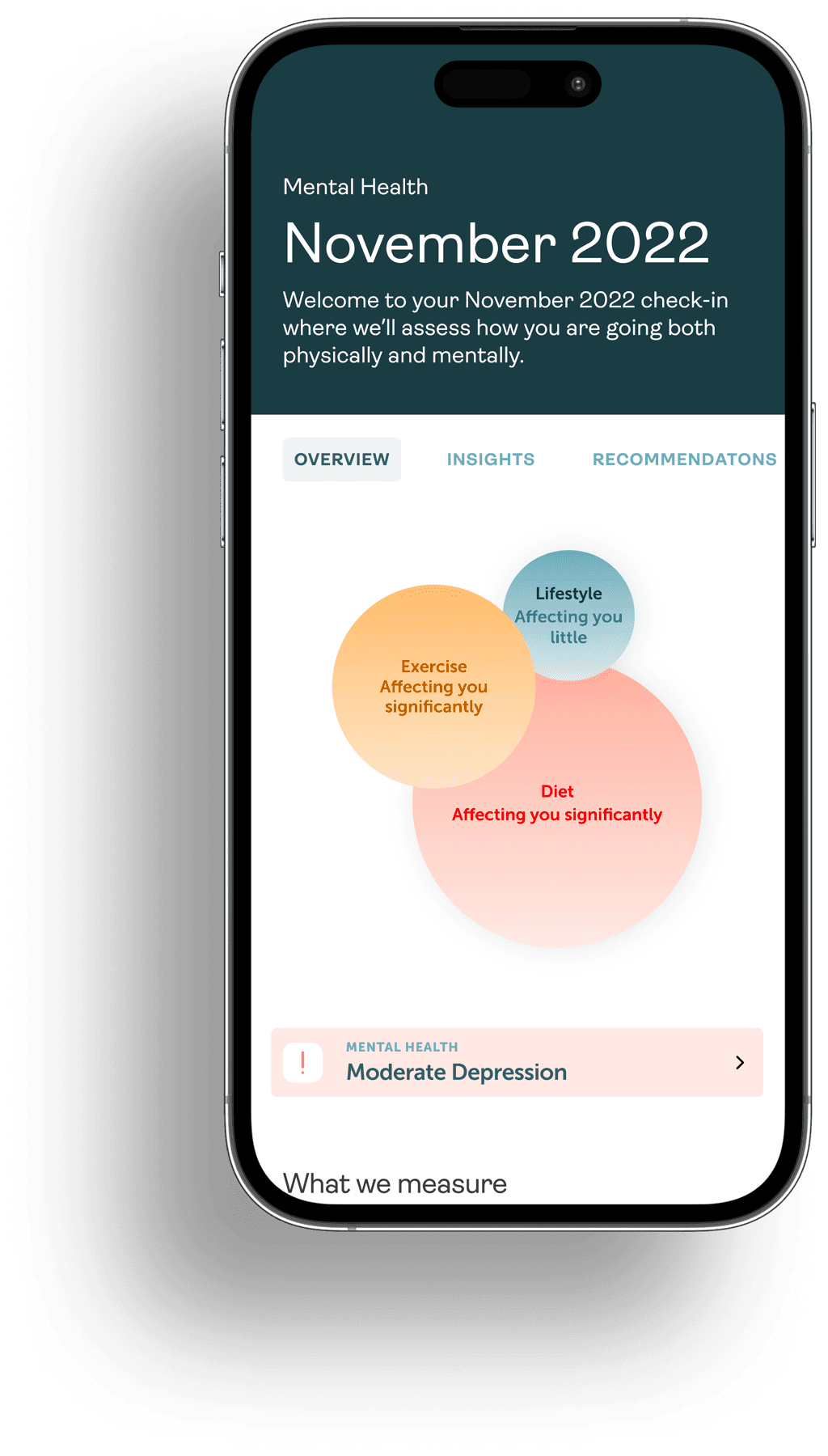 The redesigned report: intuitive visualisations replacing dense medical jargon